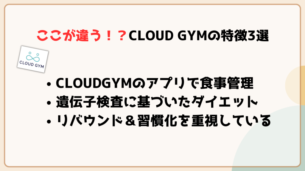 CLOUDGYM　口コミや評判