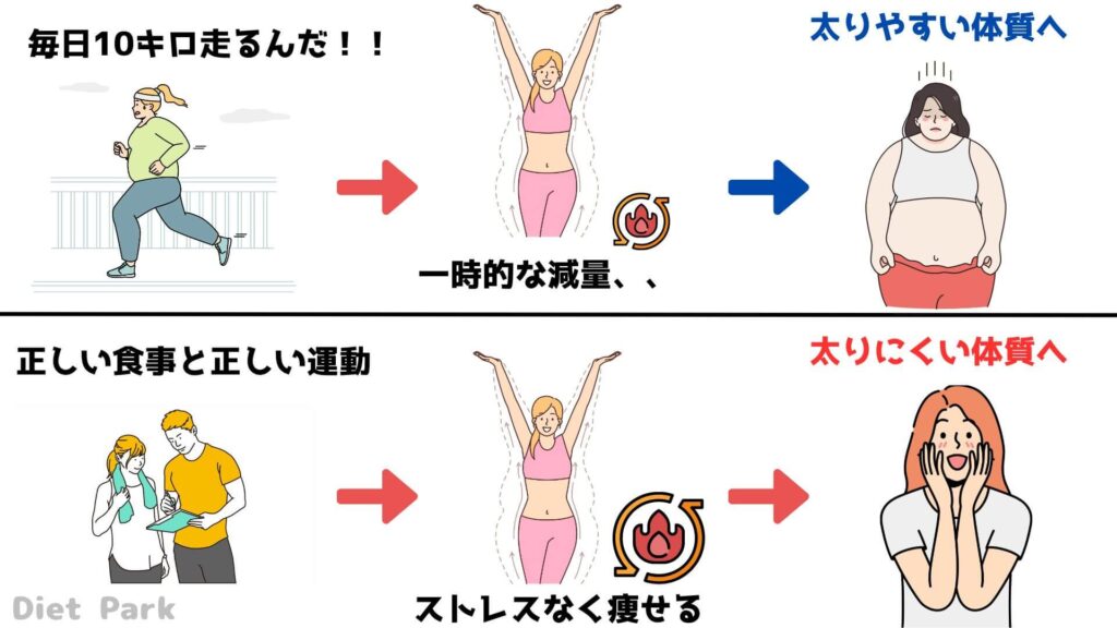 BEYONDジム 評判 悪い