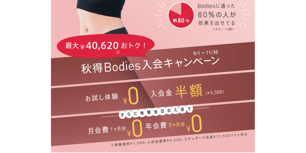 Bodies（ボディーズ） 秋得キャンペーン