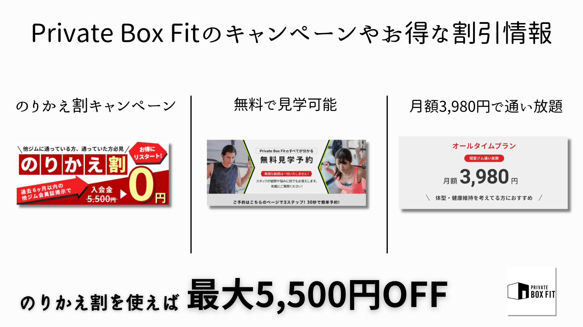 Private Box Fitのクーポンやキャンペーン情報