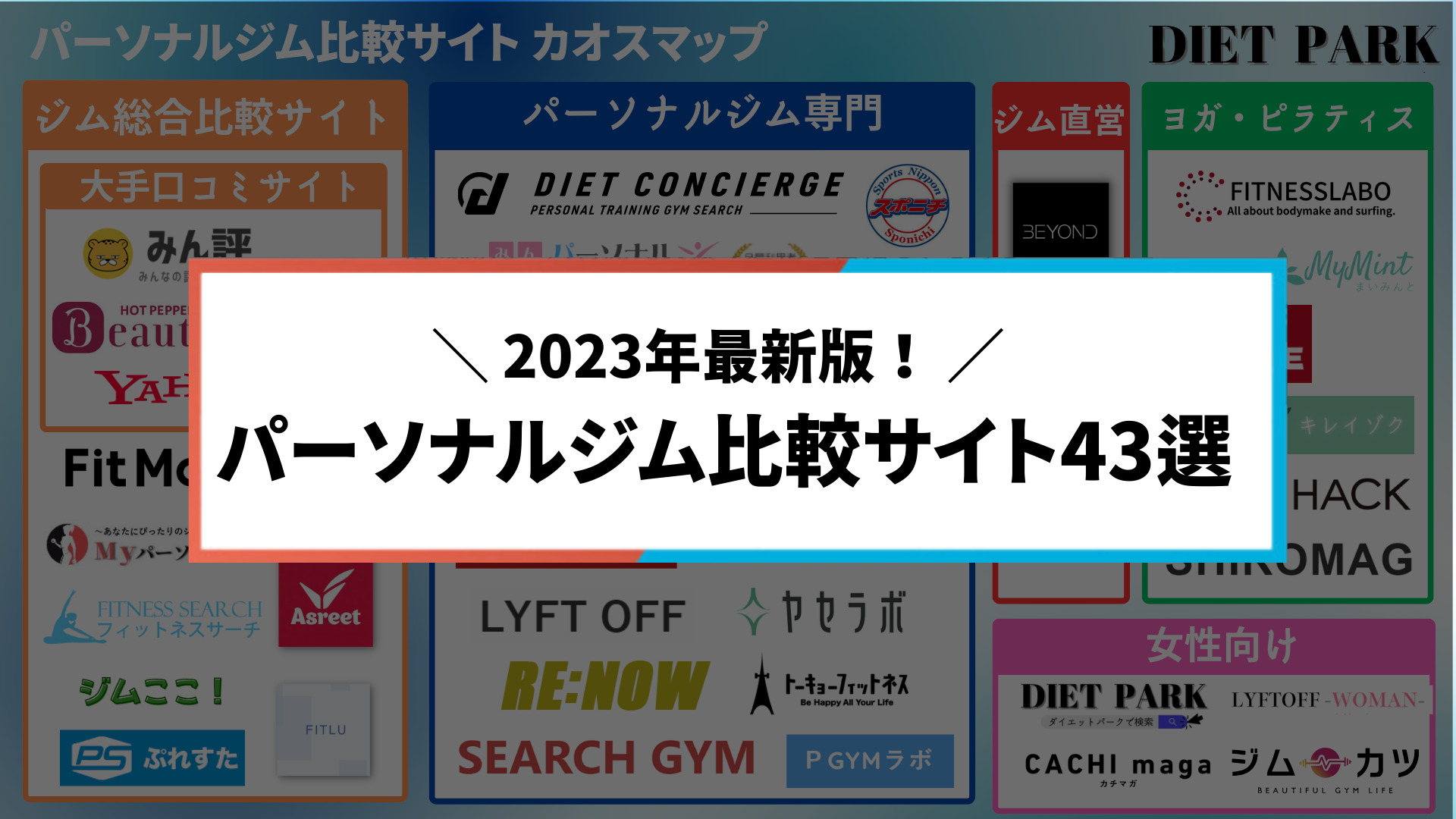 パーソナルジム比較サイト