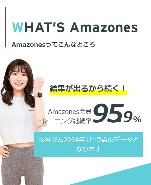 Amazonesのトレーニング継続率95.9%
